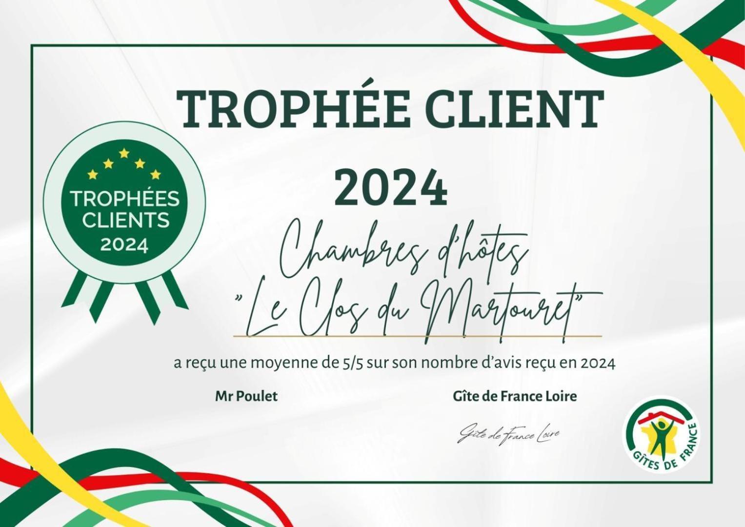 Roisey Le Clos Du Martouret מראה חיצוני תמונה