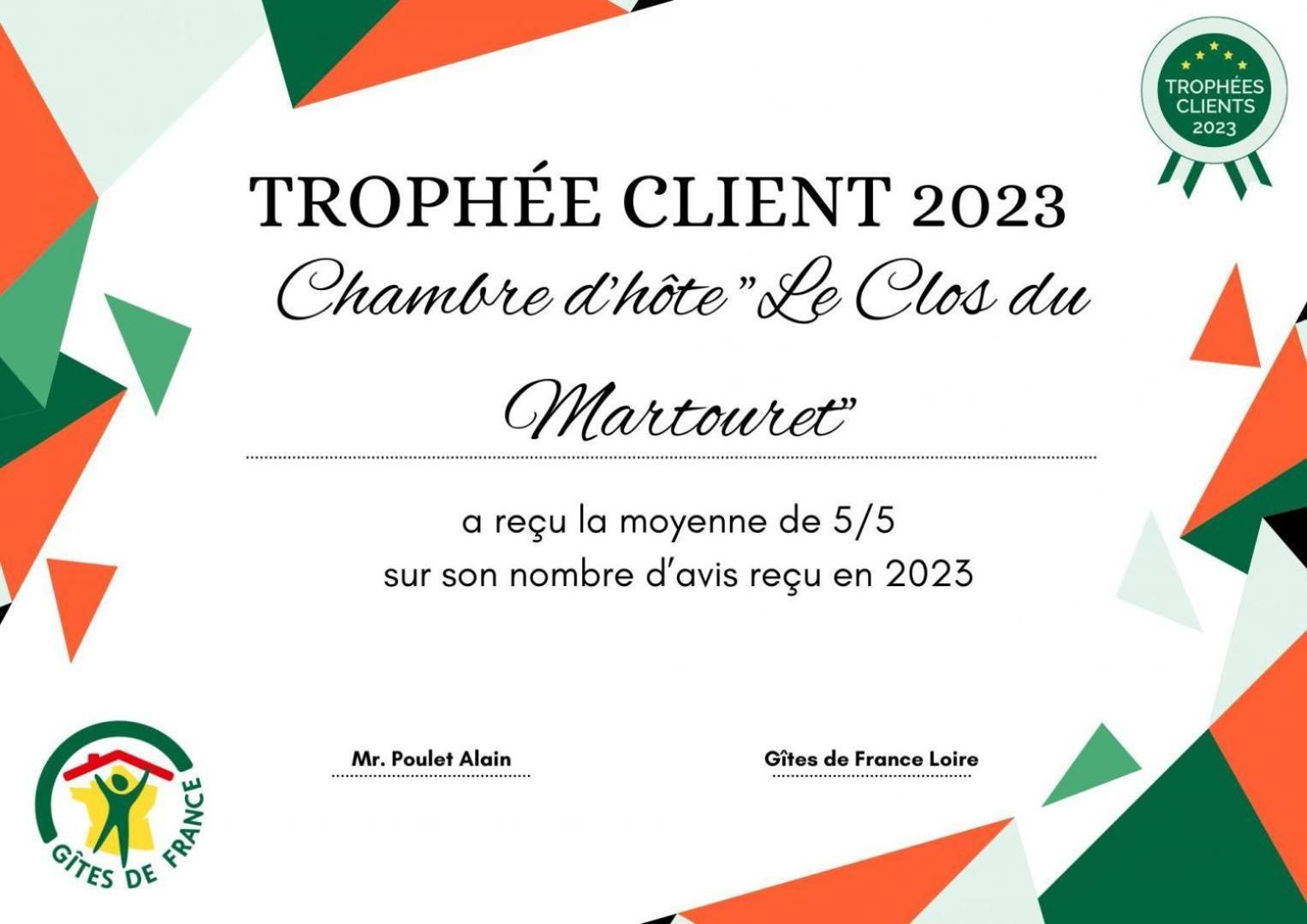 Roisey Le Clos Du Martouret מראה חיצוני תמונה